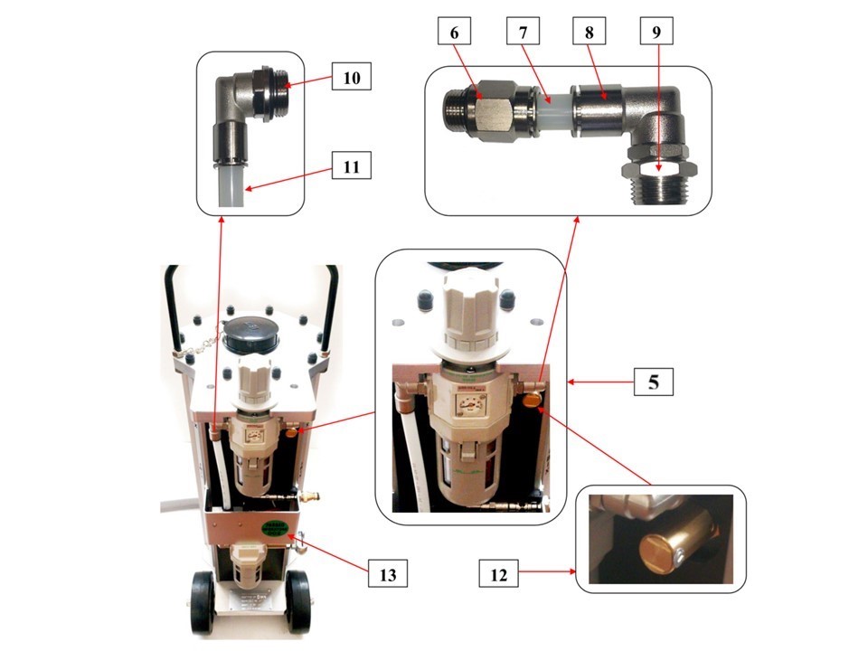 IBIX 25 | Couplings